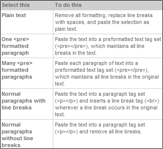 Paste Formatting Selections.